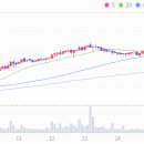 주식회사 태광 이미지