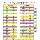 미셸동아쇼핑 - 3678 | 미셸동아쇼핑