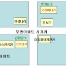 수원-0368 Daum카페