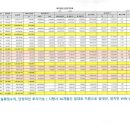 럭키메디칼 이미지