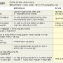 쇼핑마스터익스프레스