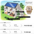 가정1-01-001 이미지