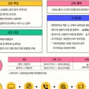 러블리호주 | [에듀콘 영어 78th] 로제 인터뷰 영어 공부★彡 | i-D Asks interview (1) | 넘 러블리한 호주 액센트