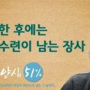 화엄 유교 썸 나는 다른 것과 섬 홍익학당 견성후 호흡 보살도 이미지