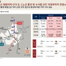 힐스테이트 청량리 메트로블 소형아파트(발코니) 및 오피스텔 (전매 가능) 분양정보 이미지