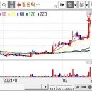 필옵틱스3공장 이미지