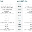 숲속의아침3 이미지