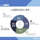 대방노블랜드경로당 이미지