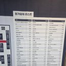 세운버스㈜ | [참관후기] 제83회 프랜차이즈 창업박람회 2026 마곡 코엑스 - 2026년 창업시장 트렌드 한눈에