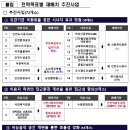 환경시설공단서부사업소 네이버블로그