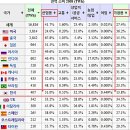 공공용 51 이미지