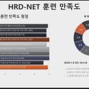 믿음자동차정비 이미지