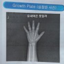 김앤박정형외과마취통증의학과의원 네이버블로그