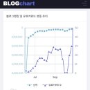 HIGH-CLASS 이미지