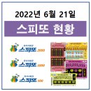 GS25 사천행운점