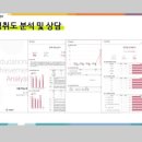 윤매쓰 - 서초구 동작대로 188 | 윤매쓰