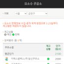 국회대로주유소 이미지