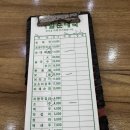 서일(주) | [맛집 추천] 보라매 맛집 서일순대국 방문 후기