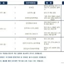 아기숟가락광명