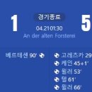 [23/24 Bundesliga 30R] 1. FC 우니온 베를린 vs FC 바이에른 뮌헨 골장면.gif 이미지