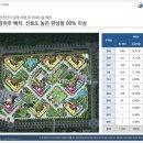 양지전자 이미지