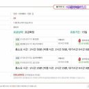 쓰리에스호텔 | 대만 타이페이 자유 여행-여정의 시작