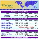 삼성태양광 이미지