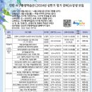 오케이 스마트폰 내손안의 비서 이미지