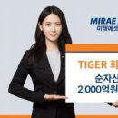 (주)베스트원 인터내셔날 이미지
