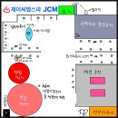상주목욕탕 | 강남 찜질방 사우나 제이씨엠스파 JCM 목욕탕 후기