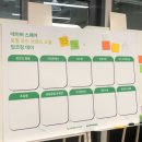 윤민푸드