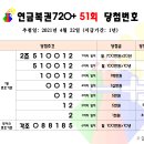 연금복권720+ 51회 당첨번호_ 게시용 이미지