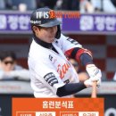 홈런돼지 네이버블로그