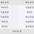 엔케이모바일 이미지