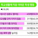 은솔집