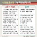 수도권의 "야간영업 제한, 24시간 음식점들 '곡소리' 이미지