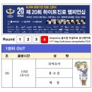 제20회 하이트진로 챔피언십 - FR 조편성 이미지