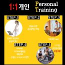 SSenbro gym(쎈브로짐) 네이버블로그