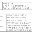 (07월 28일 마감) KBS미디어(주) - 계약직 채용 - IT서비스 기획운영 이미지