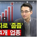 (주)성우부동산중개법인(분사) | [머니올라 452화/염블리의 비밀노트] 햇볕 드는 리오프닝주, 공매도 뚫고 오를 수 있을까?(염승환 이사)
