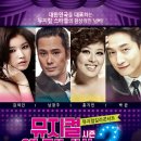 영상으로 만나는 발레「호두까기 인형」 이미지