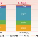 한국옥외방송