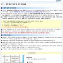칠성2길 이미지