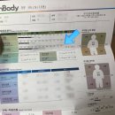 우보천리한의원 이미지