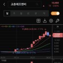 교촌태양광 이미지