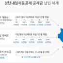 채움 이미지