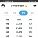 태양발전소1 이미지