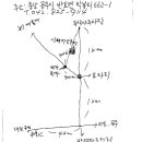 2013년 2기 집행부 회장단 선출 및 임시총회 확정공지. 이미지