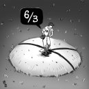 피치 이미지
