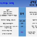 경도블리스타워 이미지